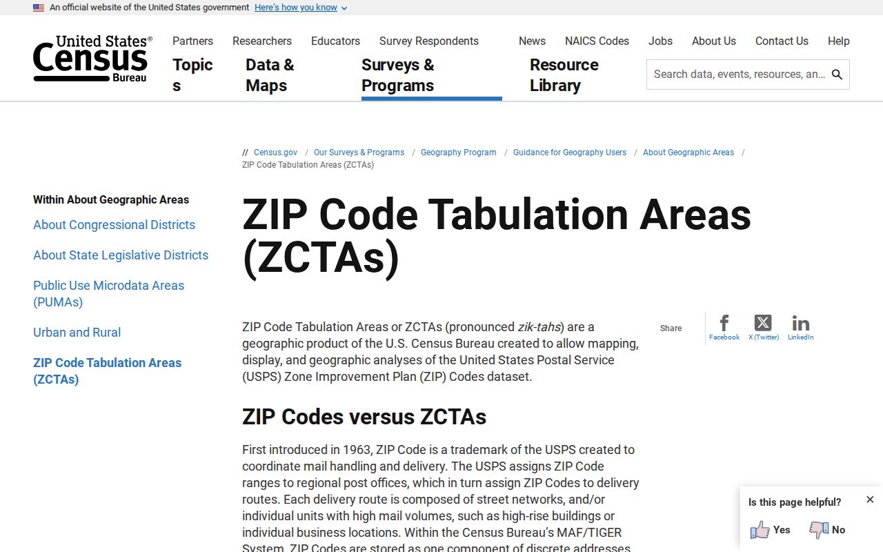 Loves Park ZIP code directory Census ZCTA guidance
